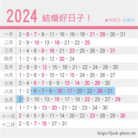 剃髮吉日|【剪頭髮好日子】2024剪頭髮好日子懶人包 農民曆上這些日子不。